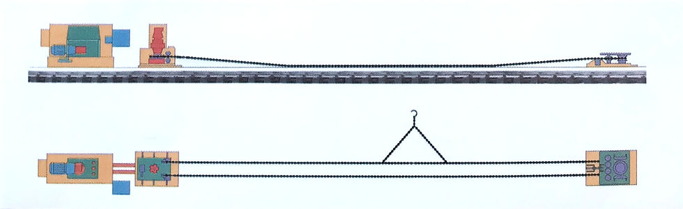 Wagon shunter drawing